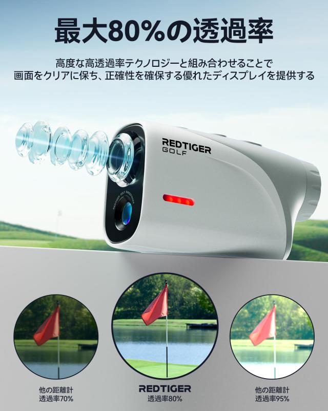 REDTIGER Mini ゴルフ 距離計 超軽量 133g ゴルフ距離計 倍率7倍