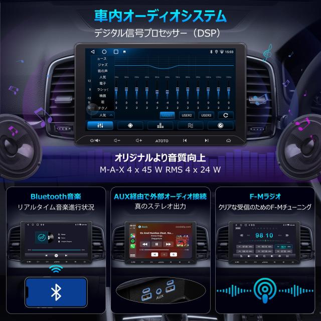 ATOTOLIFE A5L 10インチ Androidナビ 2DINディスプレイオーディオ、大