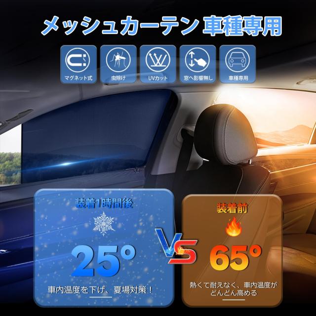 Cartist トヨタ アクア NHP10 NHP10H メッシュカーテン 20 2025最新型＆高密メッシュ＆遮蔽遮熱 Cartist トヨタ アクア NHP10