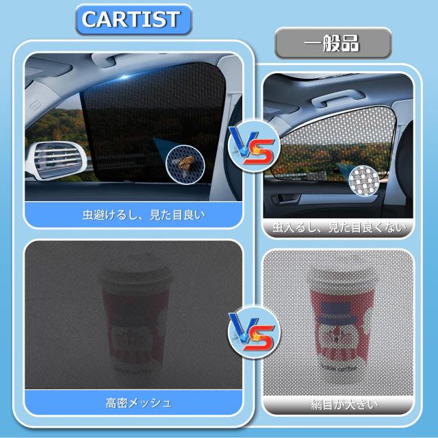 2025最新型＆高密メッシュ＆遮蔽遮熱 Cartist トヨタ アクア NHP10