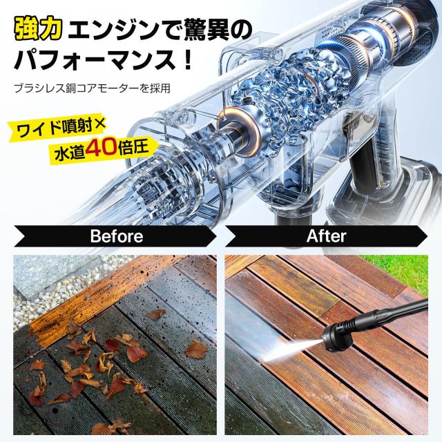 【2026新登場強化版】高圧洗浄機 コードレス 充電式 バッテリー式 洗車機 20000mAh マキタ互換バッテリー 残量表示 洗車店監修 750W 軽量_2