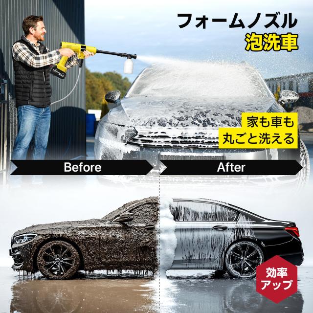【2026新登場強化版】高圧洗浄機 コードレス 充電式 バッテリー式 洗車機 20000mAh マキタ互換バッテリー 残量表示 洗車店監修 750W 軽量_3