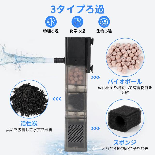 hygger 水槽フィルター 230L/H 8-50L水槽適用 エアーポンプ 水流ポンプ