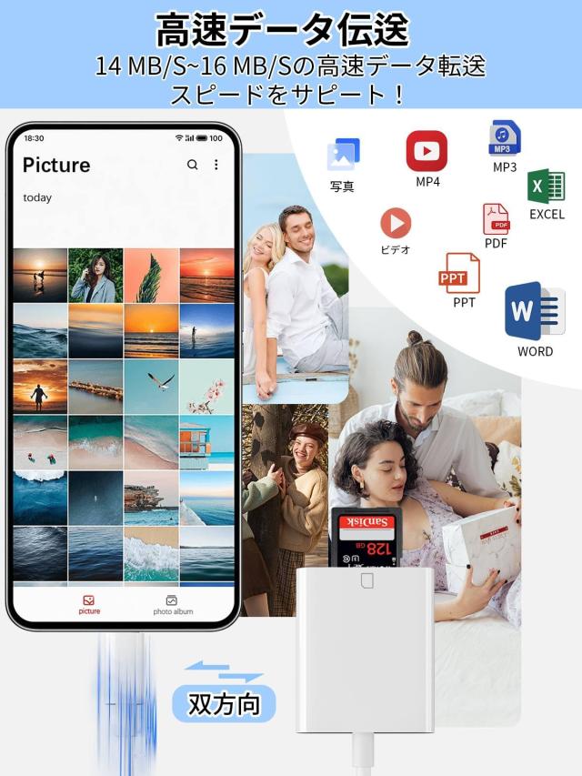 SDカードリーダー iPhone 【2025新登場 MFi認証品】ライトニング