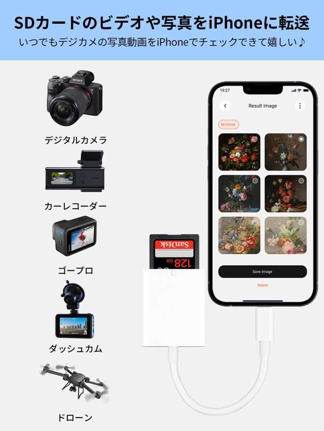 【20個】iPhone / iPad用 SD カードリーダー 転送 ライトニング Amazon.co.jp: SDカードリーダー iPhone/iPad用 高速