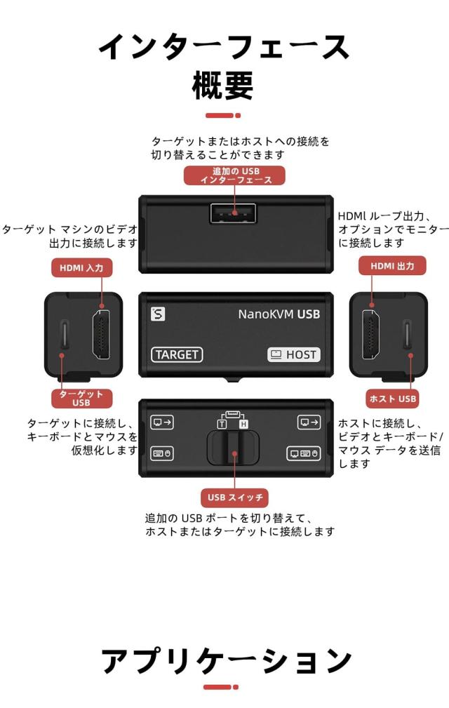 WayPonDEV Sipeed NanoKVM-USB 指サイズの 4K USB KVM (サーバー/SBC 用) 便利な操作とメンテナンス/マルチデバイス コラボレーション ツ_4