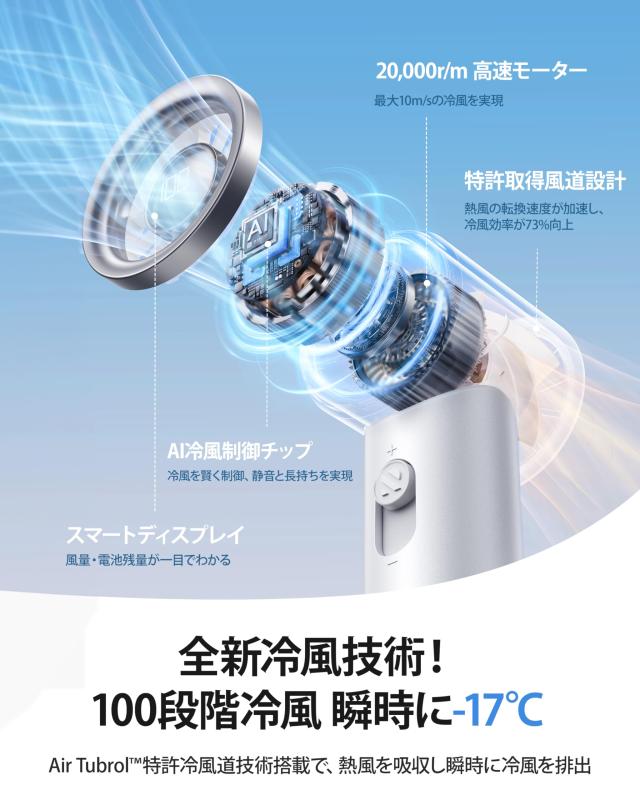 RANVOO ハンディファン【究極小型化・驚きの強風】扇風機 ハンディ 1 