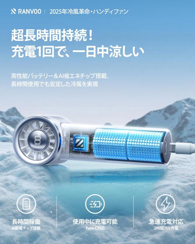 RANVOO ハンディファン【究極小型化・驚きの強風】扇風機 ハンディ 1 