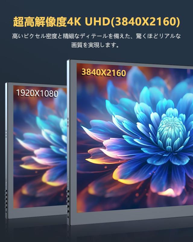 モバイルモニター EVICIV 18.5インチ 4Kモバイルディスプレイ ゲーム 