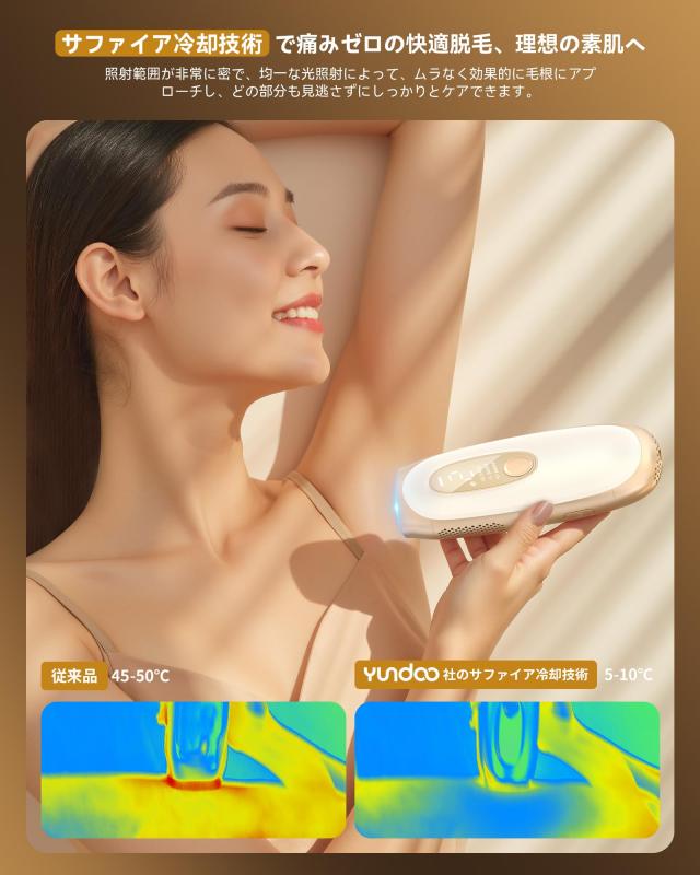 【2025年新モデルサファイア冷却テクノロジー？ほぼ痛みない冷感脱毛器】YUNDOO脱毛器 VIO対応 メンズ レディース サロン級IPL光脱毛器_5