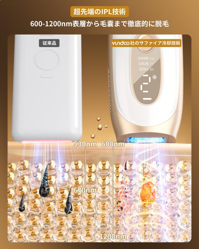 【2025年新モデルサファイア冷却テクノロジー？ほぼ痛みない冷感脱毛器】YUNDOO脱毛器 VIO対応 メンズ レディース サロン級IPL光脱毛器_6