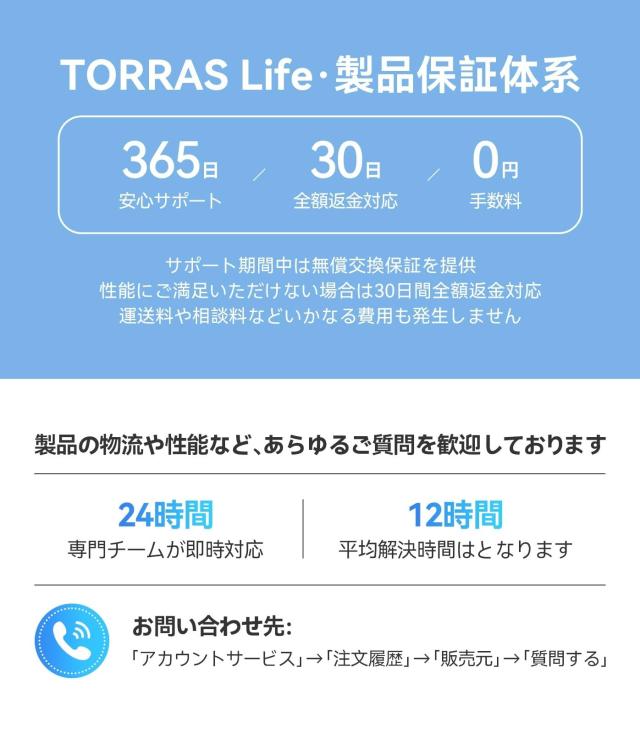 【2025新登場・上下六風道＆風量最強】TORRAS ネッククーラー 首掛け扇風機 ネックファン 折りたたみ【COOLiTE 首かけ扇風機】 携帯扇風_7
