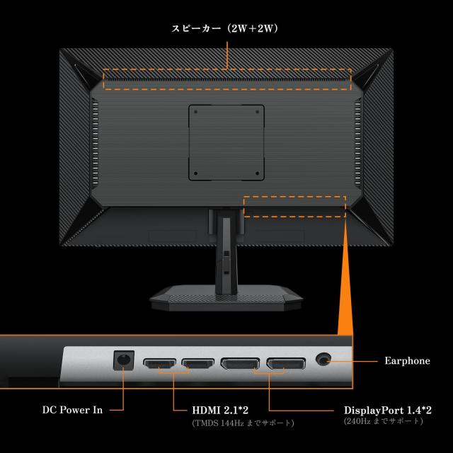 INNOCN ゲーミングモニター 24.5インチ 240Hz IPSパネル モニター WQHD
