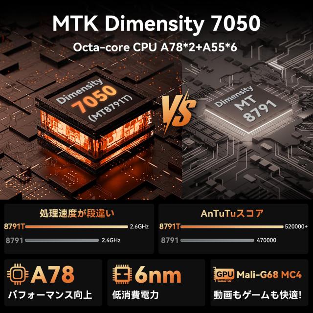 Dimensity 7050 6軸ジャイロ 2.5Kモデル】Headwolf FPad7 Pro