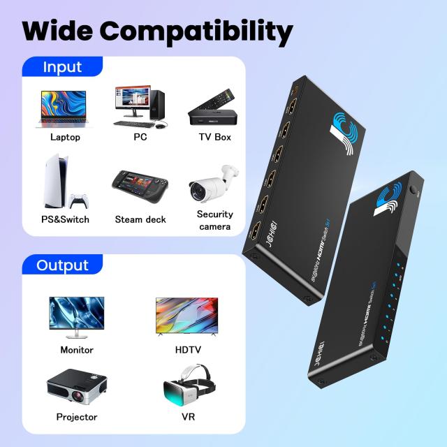 「8K安定版」JCHICI HDMI 切り替え器 5入力 1出力 8K@60Hz/4K@120Hz/1080P@240Hz HDMI切替器HDMI2.1セレクター リモコン付き HDCP 2.3 HD 8K安定版」JCHICI HDMI 切り替え器 5入力 1出力 8K@60Hz/4K@120Hz