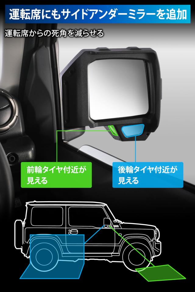 カーメイト(Carmate) 車 用 ドレスアップパーツ ジムニー専用 ドアミラーカバー JB64 / JB74 専用設計 ブラック NZ874K_6