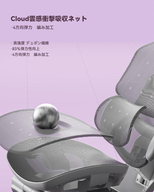 AutoFull(オートフル) G7 オフィスチェア 椅子 デスクチェア 人間工学 
