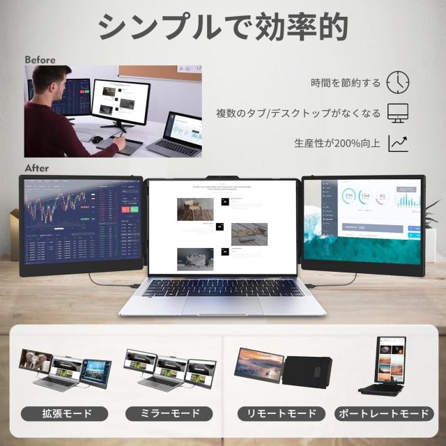 デュアルディスプレイ ダブルモニター トリプルモニター ノートパソコンスクリーンエクスパンダ 14インチノ1080P HDMI FHD、13インチ-16.