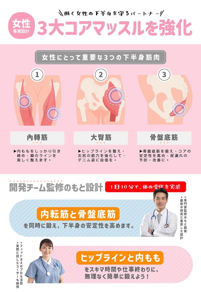 Leg Slide レッグスライド 内転筋・骨盤底筋・大臀筋強化 静音 Leg Slide レッグスライド 内転筋・骨盤底筋・大臀筋強化 静音