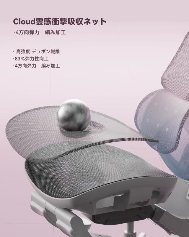 AutoFull(オートフル) G7 オフィスチェア デスクチェア 人間工学 テレワーク 疲れない 人体工学椅 メッシュチェア 10段階調整背もたれ 3