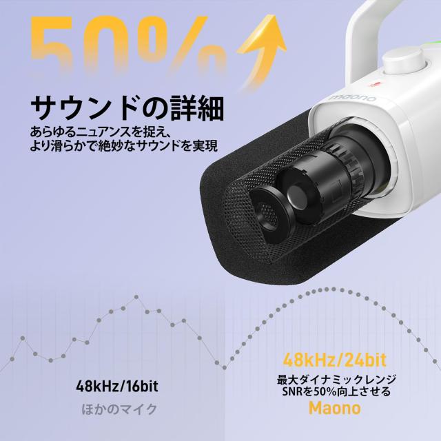 MAONO XLR/USB ゲーミングマイク ノイズキャンセリング PCマイク ポッドキャスト ストリーミング用 ダイナミックマイク ミュートボタン_2