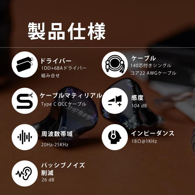Linsoul Yanyin Canon Proハイブリット型ハイエンド音楽愛好家に向け設計するインナーイヤーモニター 新開発の液体シリコンエッジ ＆ LCP