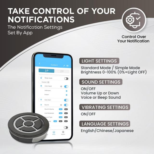 megacom DuoMon3 PRO 2025ver. 自動再接続機能 1P/2Pポケット