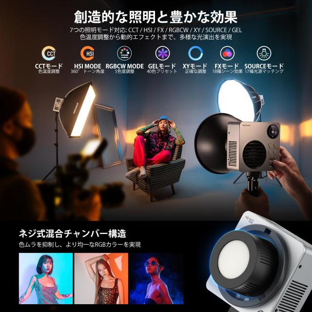 NEEWER HB80C RGBWW LEDビデオライト PD 100Wアダプター/72Wh