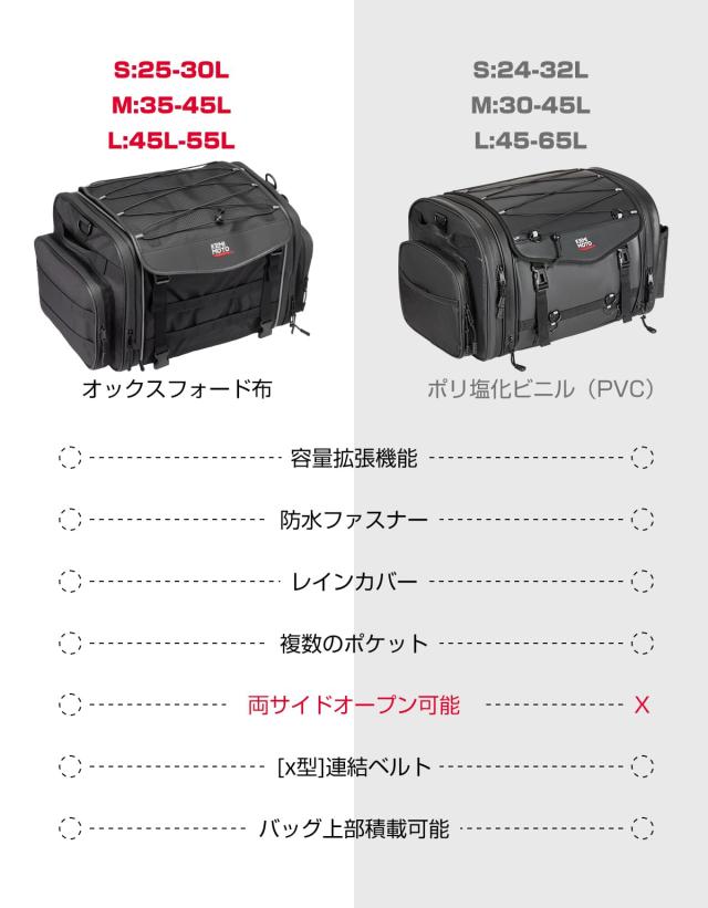 KEMIMOTO シートバッグ 拡張機能あり 35-45L ツーリングバッグ レインカバー付き バイク リアバッグ 変形しにくい 荷物固定ベルト付き バ_6