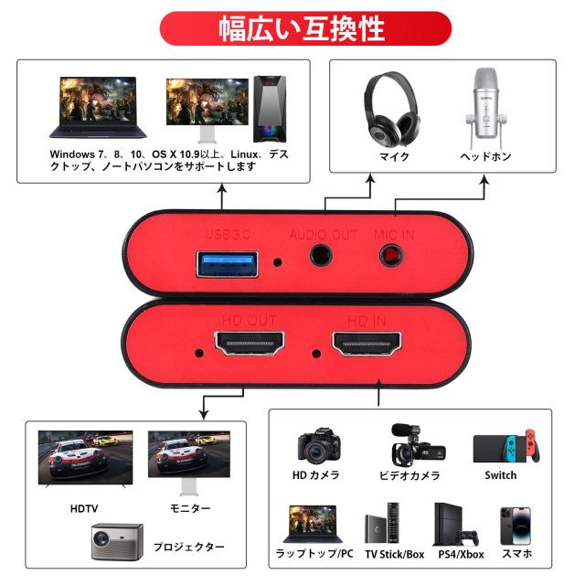 キャプチャーボード USB3.0 ＆ YUY2サポート、1080P 60FPSビデオ録画対応 Switch/PS5/PS4/Xbox/WiiUなどのゲーム機対応、4K@30Hzパススル_5