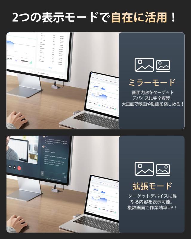 2025年新登場 世界最小クラス」llano ワイヤレスhdmi 無線 送受信機