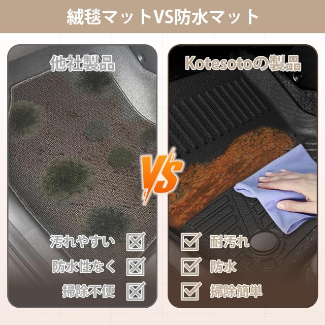 Kotesoto ホンダ 新型ヴェゼル フロアマット＆セカンドマット＆トランクマット ヴェゼル RV系 RV3 RV4 RV5 RV6 カーマット フルセット VEZE_3