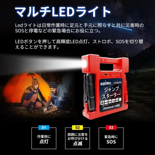 Gfoxmall ジャンプスターター 12V 24V 28000mAh ガソリン/ディーゼル車