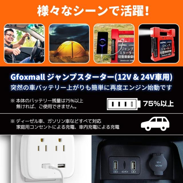 Gfoxmall ジャンプスターター 12V 24V 28000mAh ガソリン/ディーゼル車