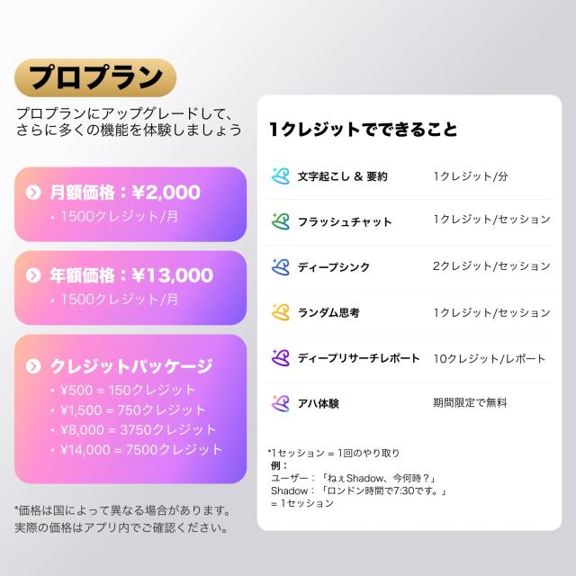 Mobvoi TicNote AIボイスレコーダー 64GBメモリ メモレコーダー ケース