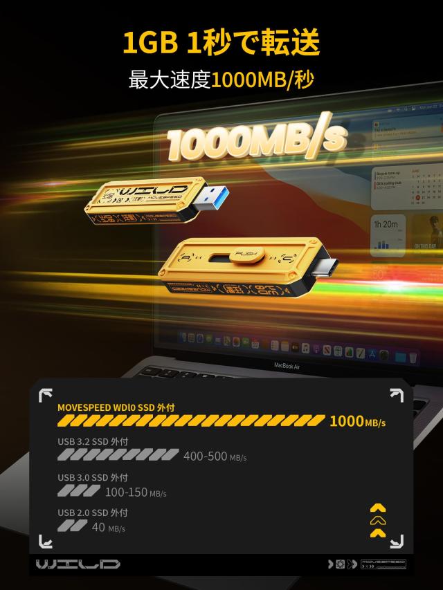 MOVE SPEED SSD 外付け スティック型 最大読込速度1000MB/秒 USB 3.2 Gen2 Type-C対応 USBメモリ 金属筐体 Win/MacBook PS5 iPhone15シリ_1