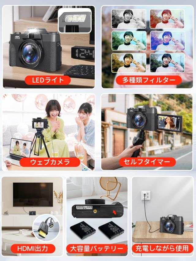 Moledro スマホに送れる デジタルカメラ 4K デジカメ WIFI転送機能