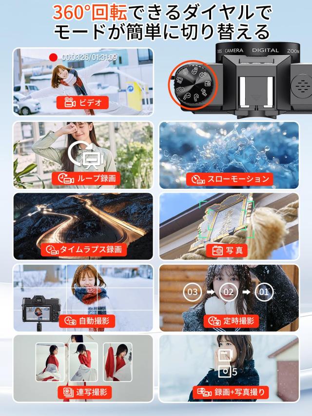 Moledro スマホに送れる デジタルカメラ 4K デジカメ WIFI転送機能