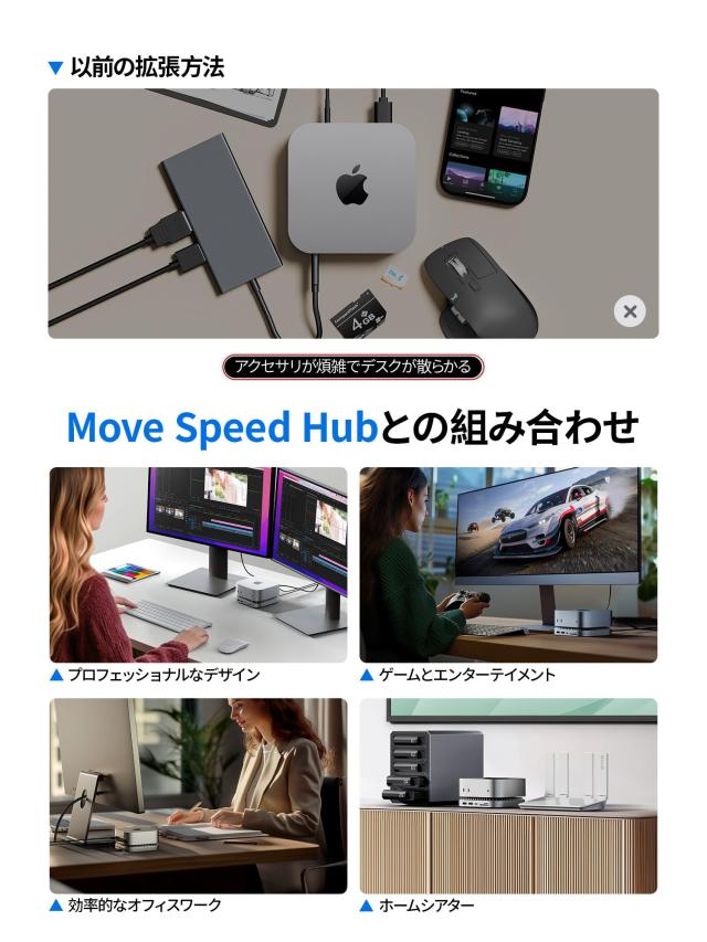 Mac Mini M4 対応ハブ MOVE SPEED USB-Cハブ 【10-in-1全能型＆内蔵