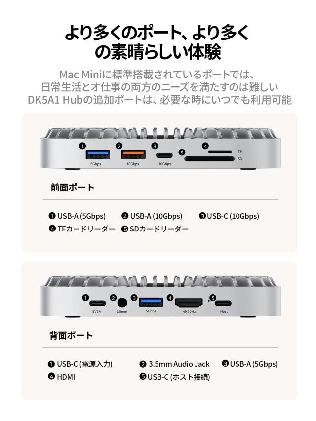 Mac Mini M4 対応ハブ MOVE SPEED USB-Cハブ 【10-in-1全能型＆内蔵