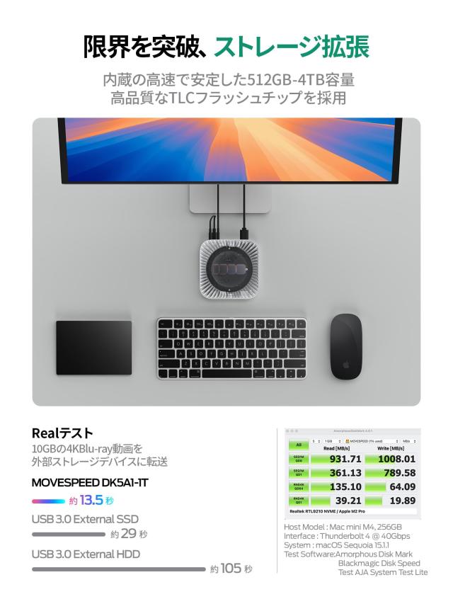 Mac Mini M4 対応ハブ MOVE SPEED USB-Cハブ 【10-in-1全能型＆内蔵 