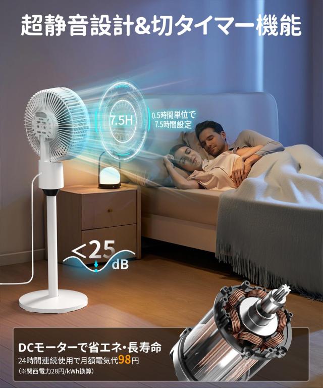 猛暑・梅雨・部屋干しも！省エネ静音で快適循環薄型静音 サーキュレーターDC搭載 猛暑・梅雨・部屋干しも！省エネ静音で快適循環薄型静音