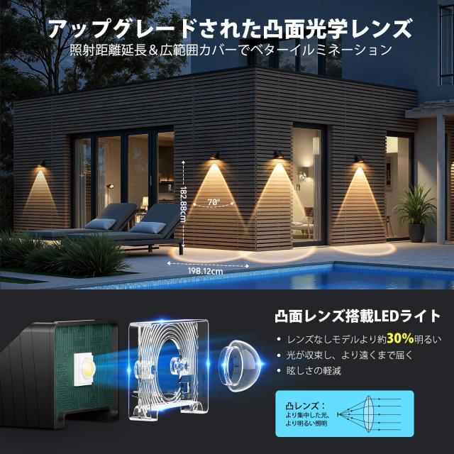 PUAIDA ソーラーライト 屋外 ガーデンライト 【凸レンズ 2色モード IP65防水】 明暗センサー 明るい おしゃれ 飾り 自動点灯/消灯 壁/パ