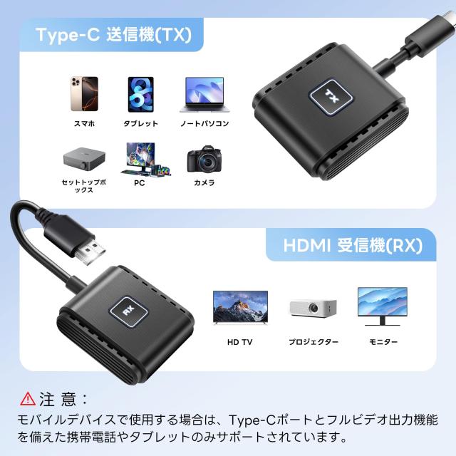 UGREEN ワイヤレスHDMI 無線送受信機 HDMIエクステンダー ワイヤレス