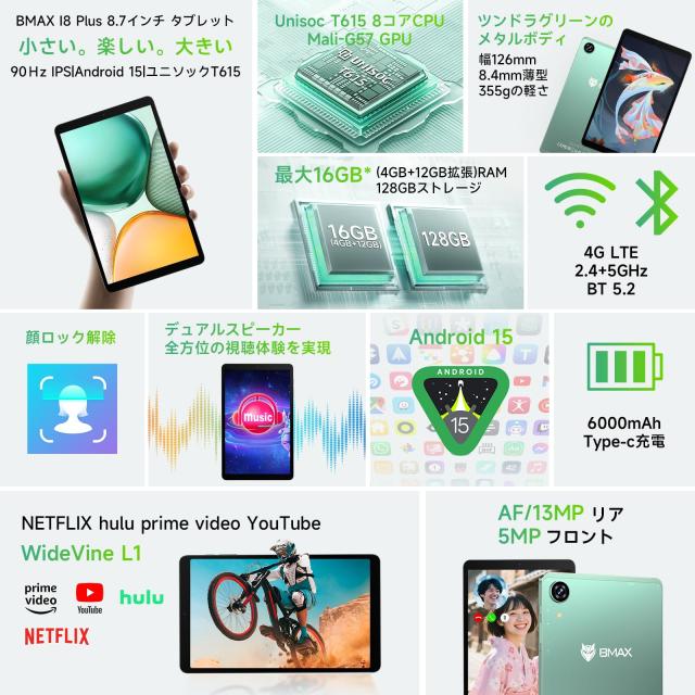 タブレット 8インチ Wi-Fi/SIM通話モデル】Bmax I8 Plus