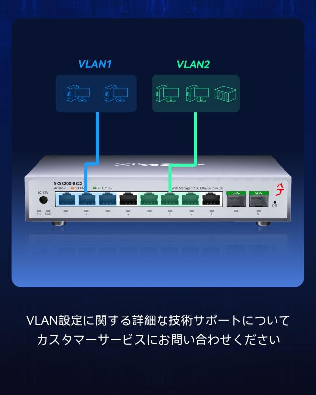 XikeStor 10ポート 2.5G ウェブ管理型 イーサネットスイッチ LACP/VLAN/QoS/STP/IGMP対応 2.5ギガビットネットワークスイッチ 金属製ファ