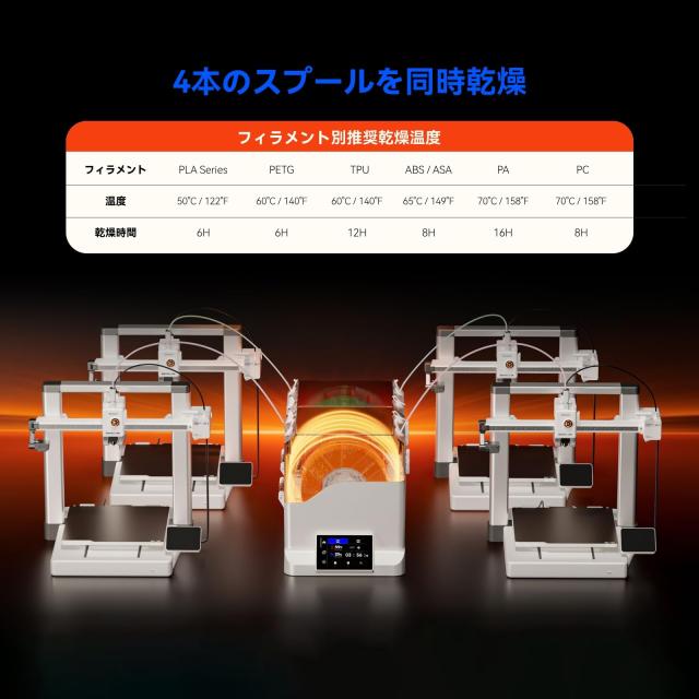 Chitu Systems フィラメントドライヤー E1 ドライボックス