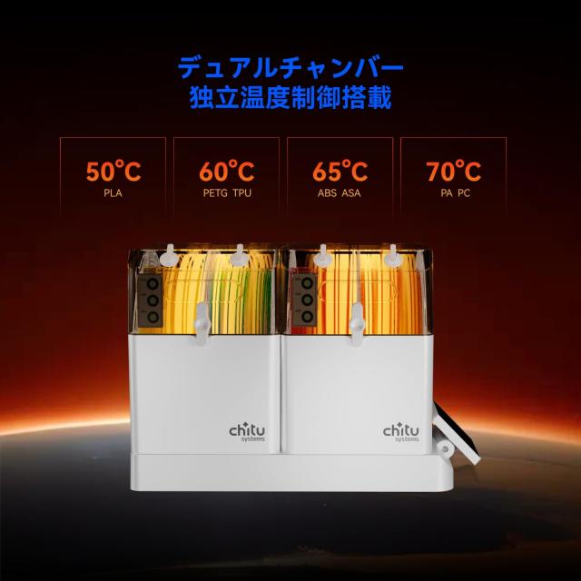 Chitu Systems フィラメントドライヤー E1 ドライボックス