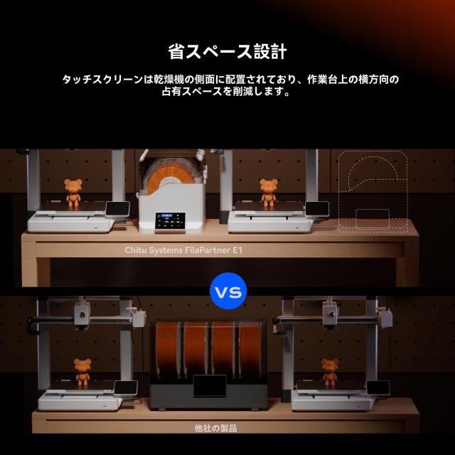 Chitu Systems フィラメントドライヤー E1 ドライボックス