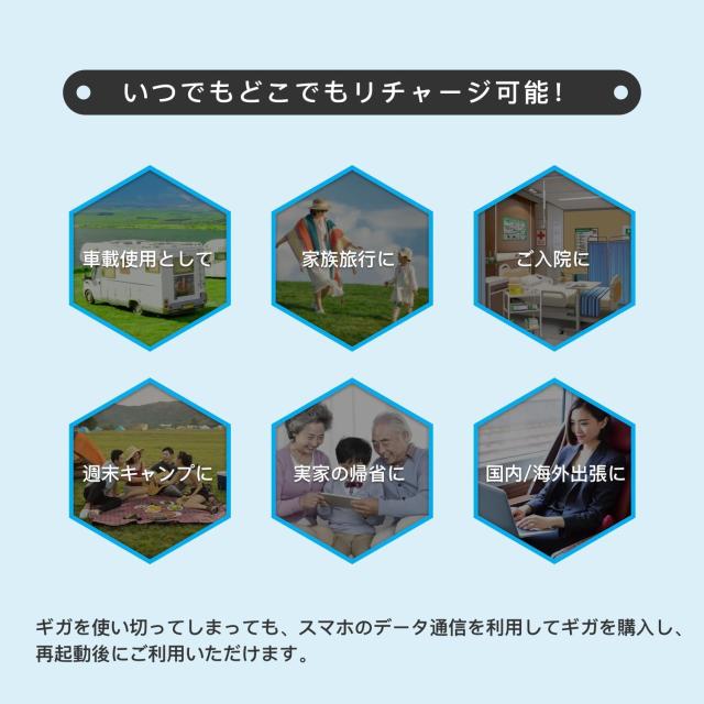 Starway ポケットWiFi モバイルルーター simフリー 国内 1GB 10日間 プラン 付き 車載用 wi-fi ルーター 月額費用無し 端末買い切り チャ_4